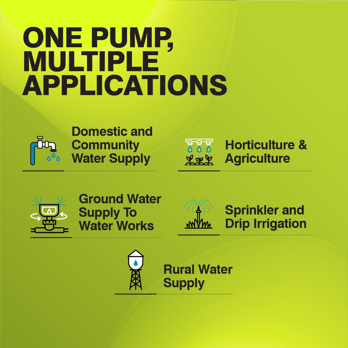 Borewell Submersible Pump, 80HHN-1012, 10 HP, Three Phase, 415 Volts, Size 50mm