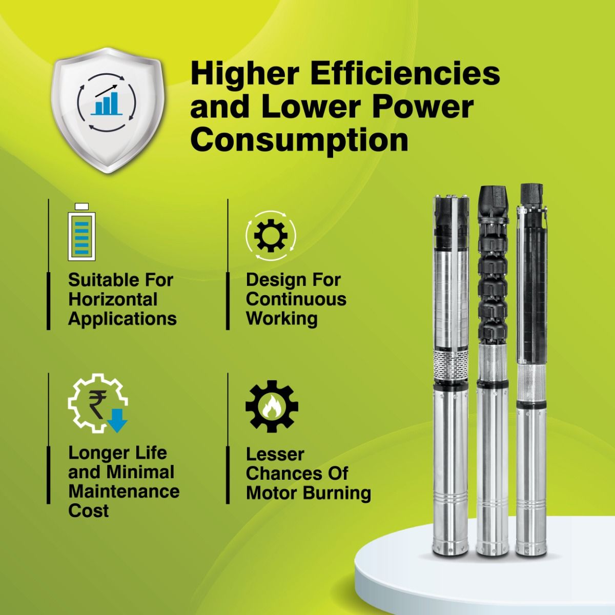 Borewell Submersible Pump, KU6i HHN 300-0505, 5 HP, Three Phase, 415 Volts, Size 65mm