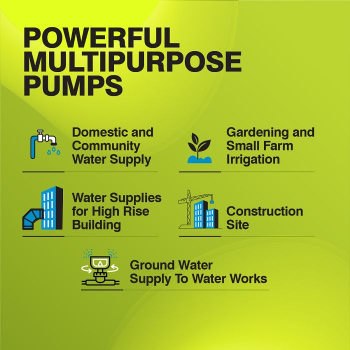 Borewell Submersible Pump, KP4 JALRAAJ UVA 60-1514, 1.5 HP, Single Phase, 220 Volts, Size 32mm with control panel